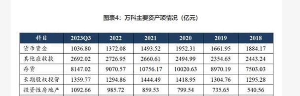 深圳债务率优化价格及策略 深圳债务率优化价格及策略
