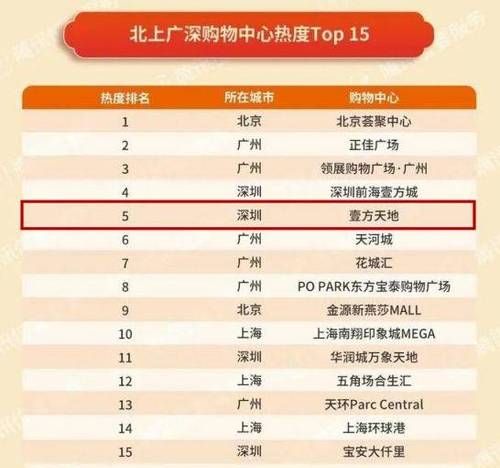 深圳房贷债务重组公司有哪些?深圳火焰鸟金融为您解答! 深圳房贷债务重组公司有哪些?深圳火焰鸟金融为您解答!