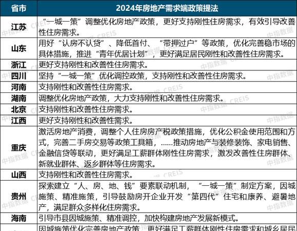 深圳房贷债务优化价格及深圳房贷债务优化价格调整 深圳房贷债务优化价格及深圳房贷债务优化价格调整