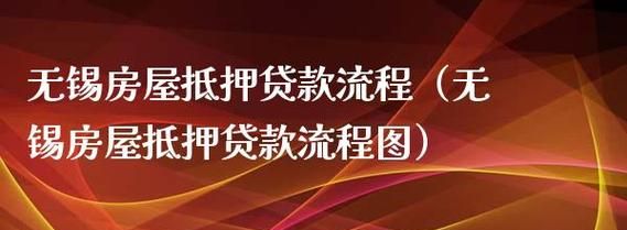 把房子抵押给银行贷款咨询,找哪个部门? 把房子抵押给银行贷款咨询,找哪个部门?