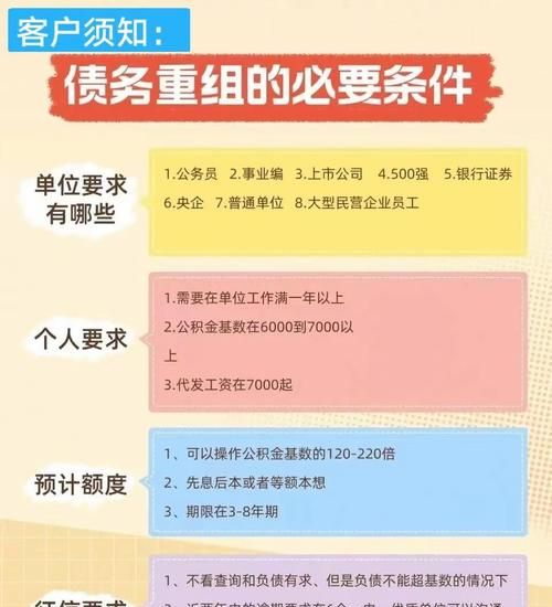 个人债务重组怎么收费及个人负债过高还不起怎么办? 个人债务重组怎么收费及个人负债过高还不起怎么办?