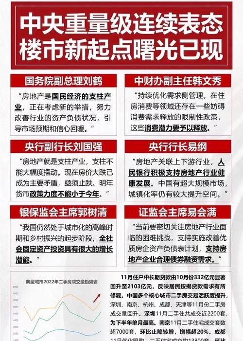 探讨惠州企业债务重组及政策 探讨惠州企业债务重组及政策