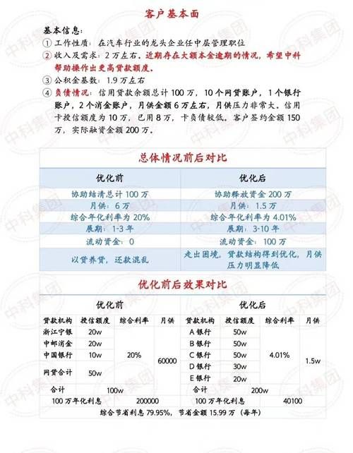 东莞债务重组公司及东莞债务重组公司有哪些 东莞债务重组公司及东莞债务重组公司有哪些
