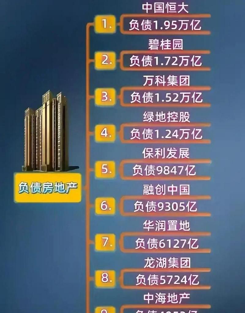 债务重组的公司有哪些及债务重组的公司有哪些类型 债务重组的公司有哪些及债务重组的公司有哪些类型