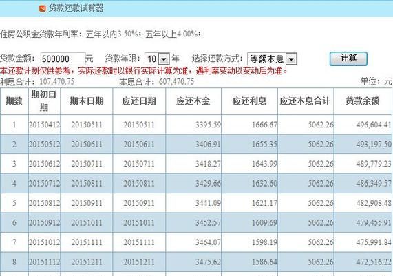 房屋抵押贷款50万利息是多少？