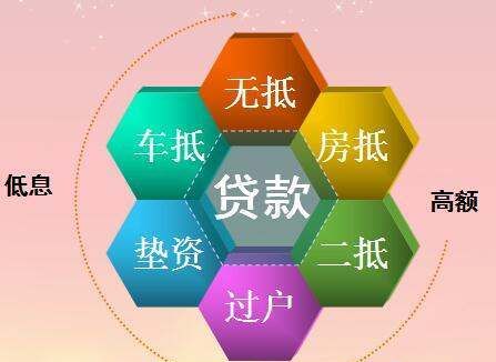 房子抵押贷款哪家利息低? 房子抵押贷款哪家利息低?