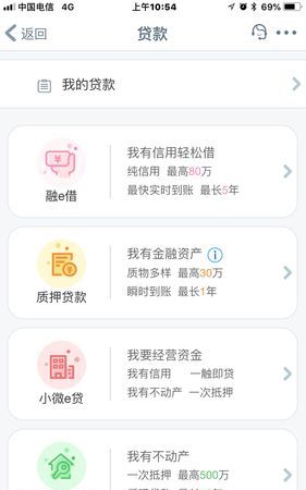 个人无抵押贷款额度及个人无抵押贷款额度怎么算 个人无抵押贷款额度及个人无抵押贷款额度怎么算