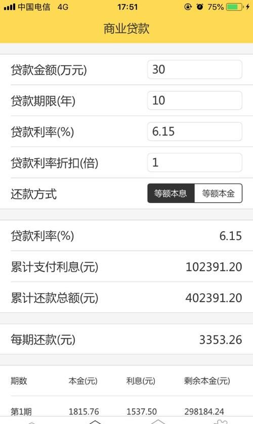 30万的房子可以抵押贷款多少钱? 30万的房子可以抵押贷款多少钱?