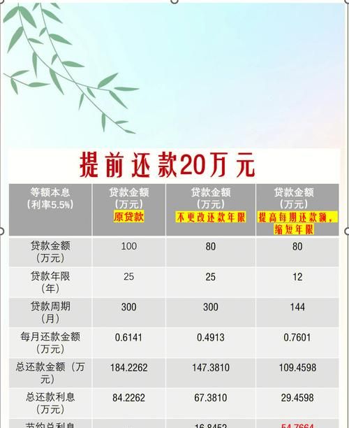 房产抵押贷款是怎么还的?详细了解还款方式及注意事项 房产抵押贷款是怎么还的?详细了解还款方式及注意事项