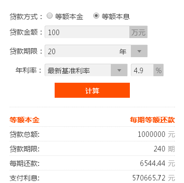 150万房子抵押贷款多少？150万房子抵押贷款多少钱？