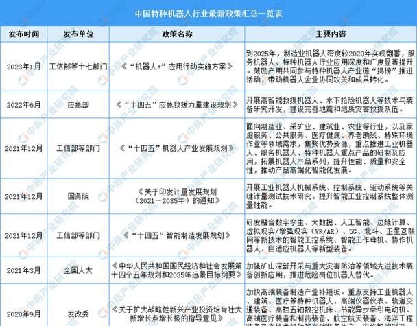 2023年最新艺术品抵押贷款政策解读 2023年最新艺术品抵押贷款政策解读