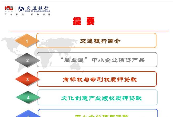 南阳企业信用贷款办理指南 南阳企业信用贷款办理指南