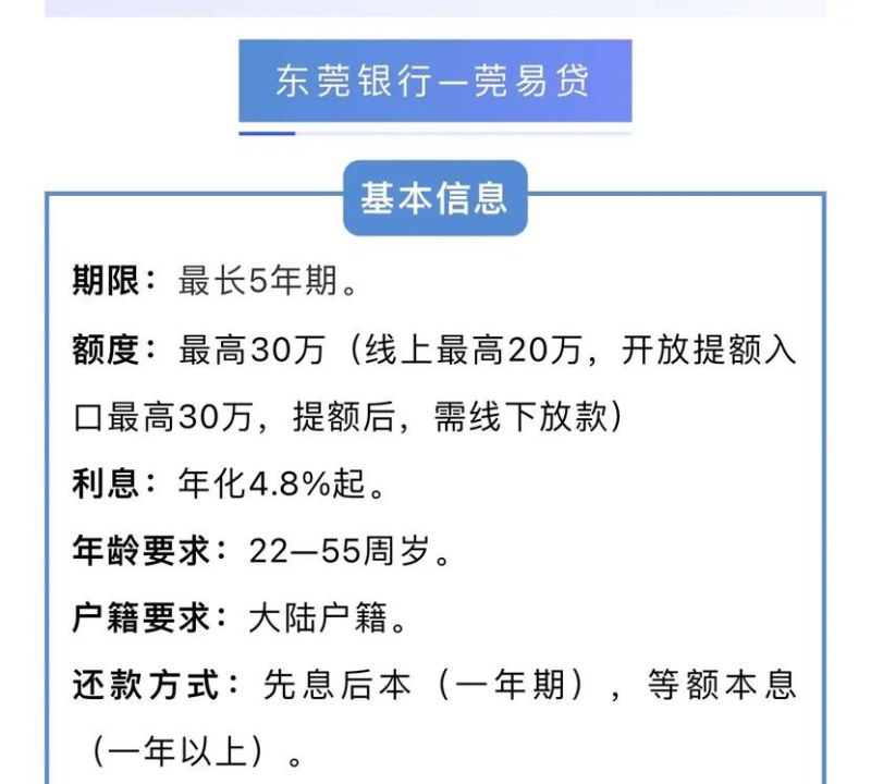 东莞户口与莞城网贷的关系及影响 东莞户口与莞城网贷的关系及影响