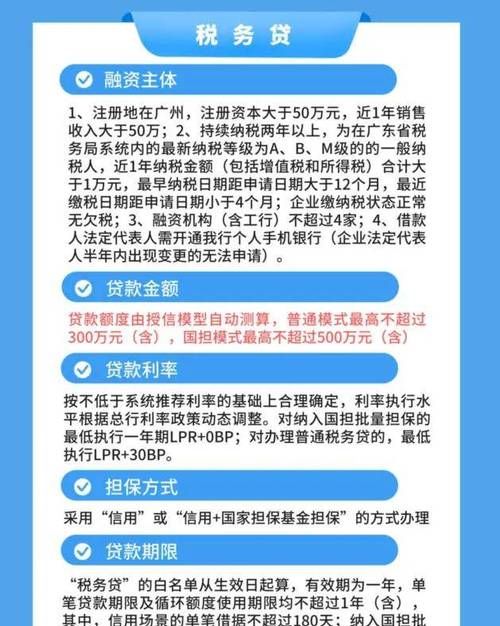 企业抵押贷款放款时间解析 企业抵押贷款放款时间解析
