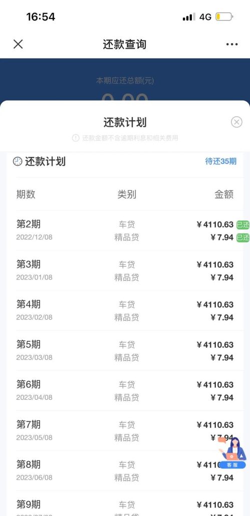 东莞东城车贷网站查询电话,让您轻松了解车贷信息 东莞东城车贷网站查询电话,让您轻松了解车贷信息