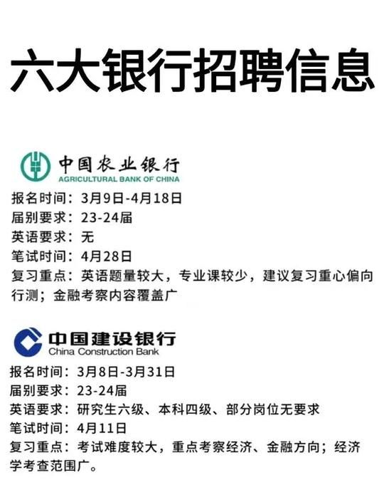深圳龙华区银行招聘信息汇总 深圳龙华区银行招聘信息汇总