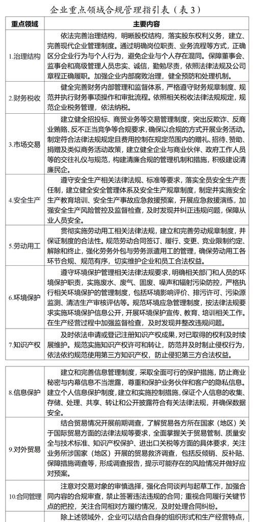 股东贷款给企业使用,风险与合规 股东贷款给企业使用,风险与合规