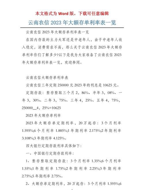 云南农村信用社房产抵押贷款利息及相关信息