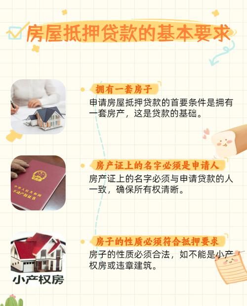 房产抵押贷款，一年期限的选择与优势