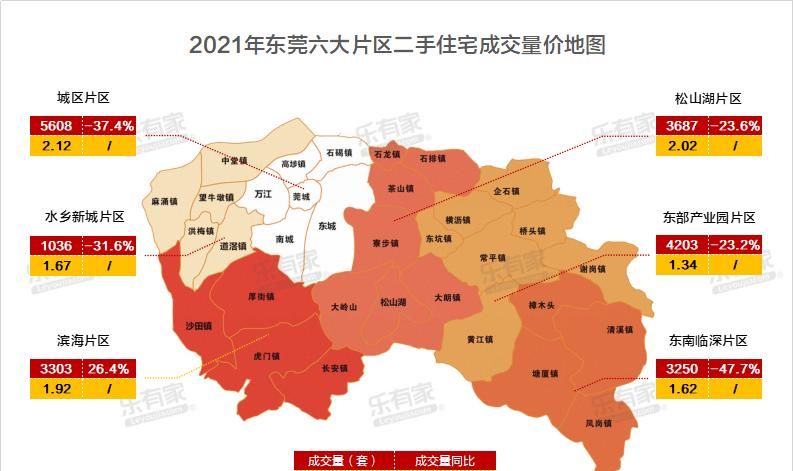 东莞东城区二手房买卖指南 东莞东城区二手房买卖指南