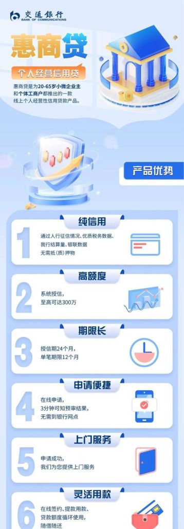 惠州按揭贷款审批时间解析