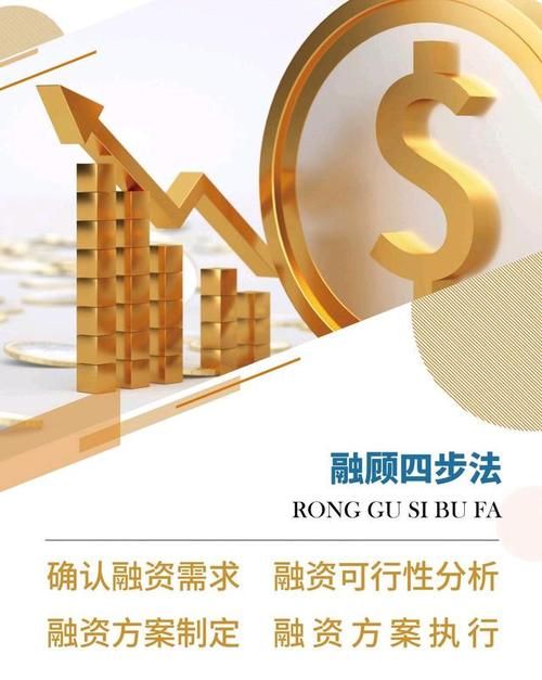 中小企业融资的关键策略与实用方法