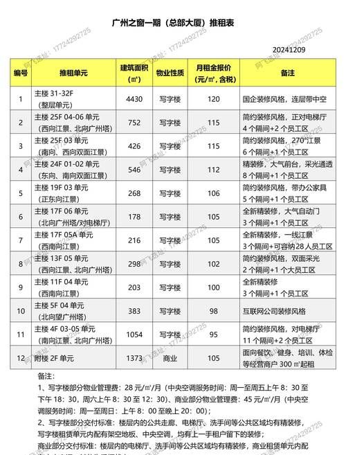 东莞东城车贷网点电话查询与选择指南 东莞东城车贷网点电话查询与选择指南