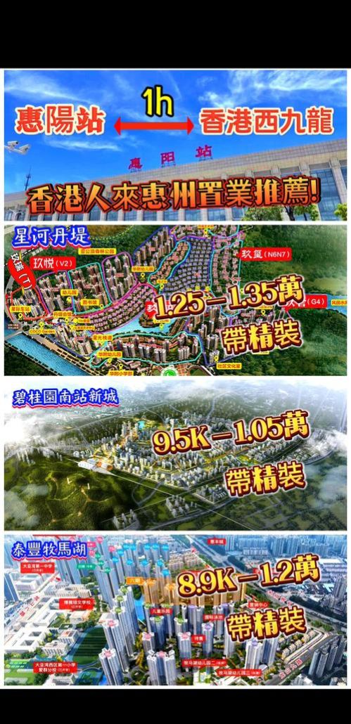 惠州房产指南——助你找到理想家园 惠州房产指南——助你找到理想家园
