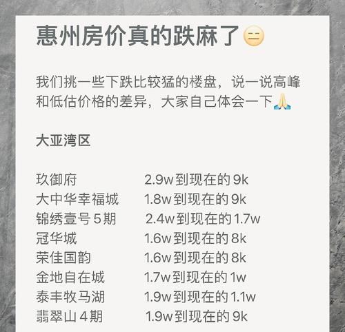 惠州商品房贷款利率大揭秘! 惠州商品房贷款利率大揭秘!