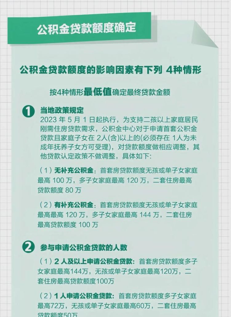 惠州公积金贷款最新答疑,你想知道的都在这里! 惠州公积金贷款最新答疑,你想知道的都在这里!