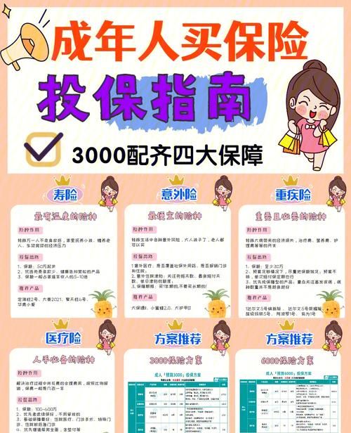 东莞东城车贷指南 东莞东城车贷指南