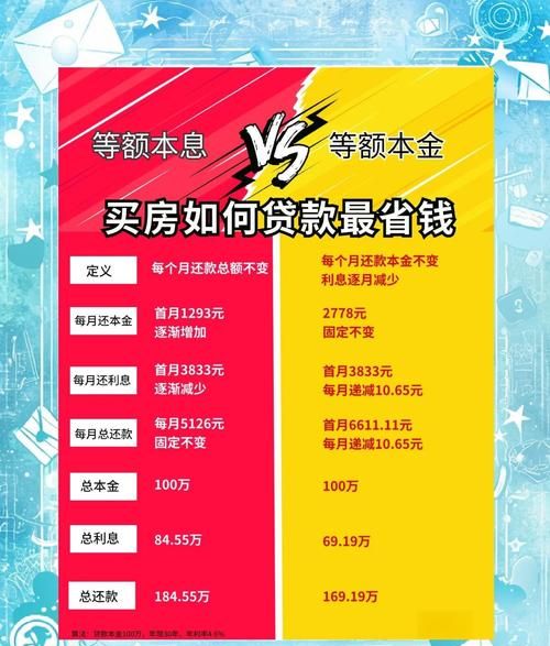 惠州商业贷款提前还款政策全解析 惠州商业贷款提前还款政策全解析
