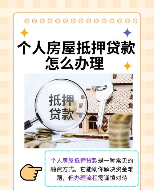 如何评估房产的抵押价值