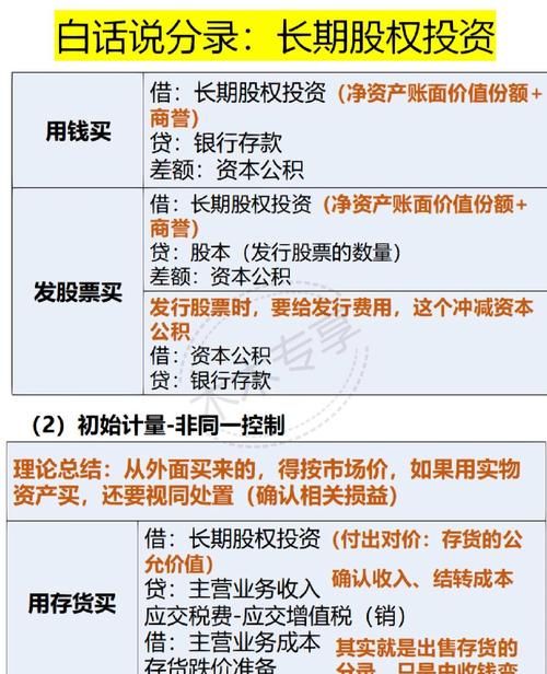 投资企业股权,从银行贷款的利弊与策略 投资企业股权,从银行贷款的利弊与策略