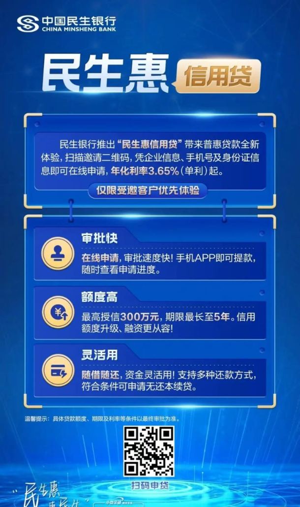 小微企业信用贷款的困境与应对策略 小微企业信用贷款的困境与应对策略