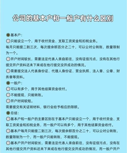 企业银行贷款户,理解账户类型与财务管理的关键 企业银行贷款户,理解账户类型与财务管理的关键