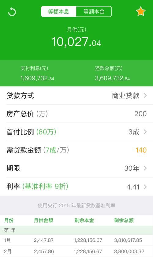 深圳抵押房产贷款计算器——助您轻松规划房产贷款 深圳抵押房产贷款计算器——助您轻松规划房产贷款