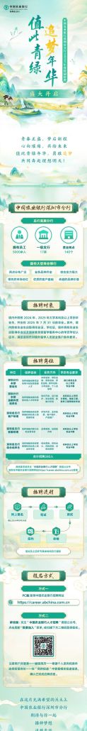 深圳龙华区农商银行招聘 深圳龙华区农商银行招聘