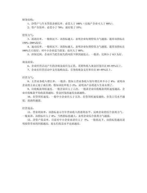 银行贷款与企业财务指标的深度解析