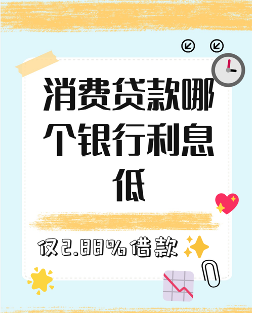 中小企业贷款,如何选择合适的银行? 中小企业贷款,如何选择合适的银行?