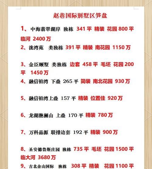 优质房源推荐 优质房源推荐