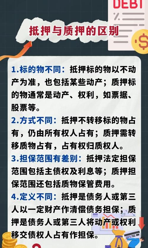 明港房产抵押,了解与风险 明港房产抵押,了解与风险