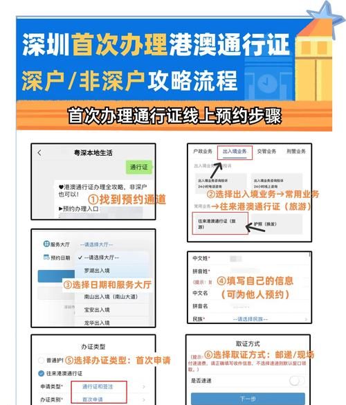 在深圳龙华区,轻松办理银行卡的指南 在深圳龙华区,轻松办理银行卡的指南