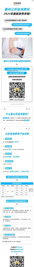 惠州各银行贷款利率一览,你需要知道的全部信息! 惠州各银行贷款利率一览,你需要知道的全部信息!