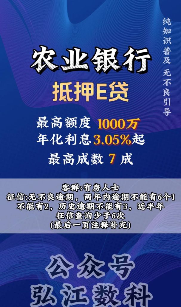 房产抵押贷款,为企业经营注入新动力 房产抵押贷款,为企业经营注入新动力