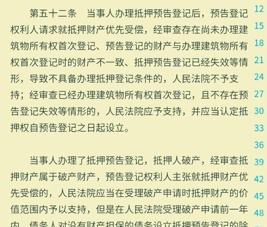 抵押房产预售证的那些事儿 抵押房产预售证的那些事儿