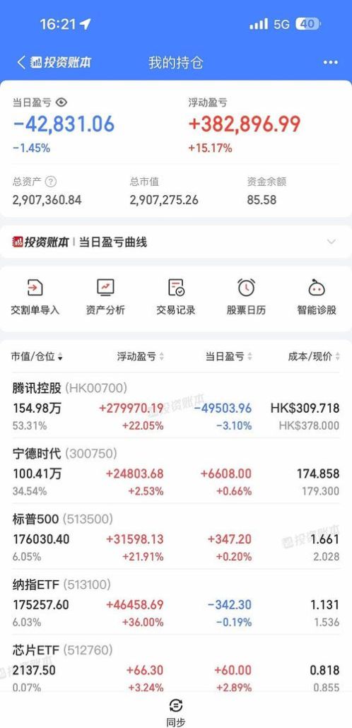 企业账面资金充足为何还贷款亏损? 企业账面资金充足为何还贷款亏损?