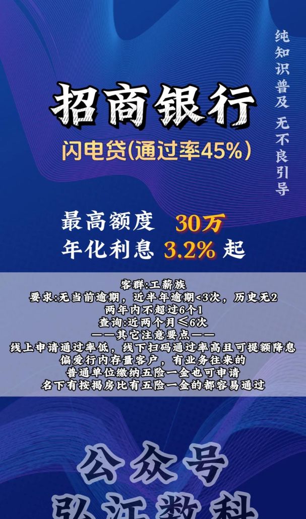 中小企业贷款指南,选择适合的银行 中小企业贷款指南,选择适合的银行