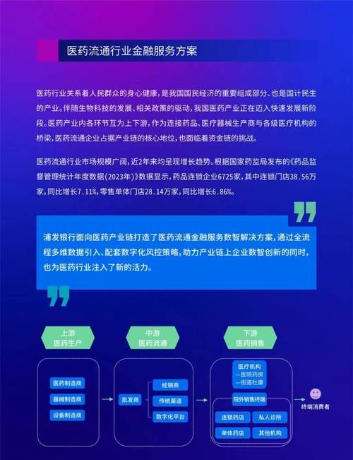 探寻龙华区浦发银行——便捷金融服务的指南 探寻龙华区浦发银行——便捷金融服务的指南