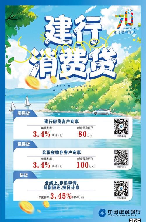 2021 建行企业信用贷款,助力企业发展的金融利器 2021 建行企业信用贷款,助力企业发展的金融利器